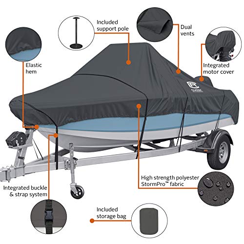 image for Classic Accessories StormPro Heavy-Duty Center Console Boat Cover, Fit