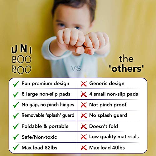 UNI BOO BOO Töpfchen-Trainingssitz, einzigartiger Reise-Töpfchensitz für alle Toiletten, faltbar und tragbar, für Kleinkinder, mit Spritzschutz und rutschfesten Gummi-Pads - Image 6