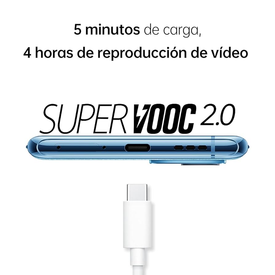 Amazon.com: Oppo Reno6 5G Dual-SIM 128GB ROM + 8GB RAM (GSM