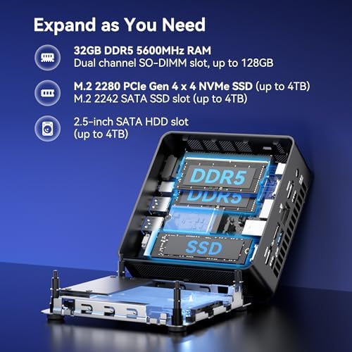 Detail shot of the GEEKOM IT15 Mini PC's advanced ports, including dual USB4 and Wi-Fi 7.