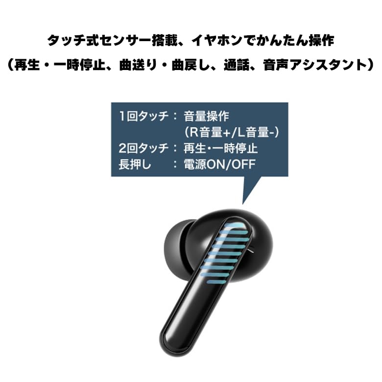 Amazon.co.jp: グリーンハウス ワイヤレスイヤホン Bluetooth5.3