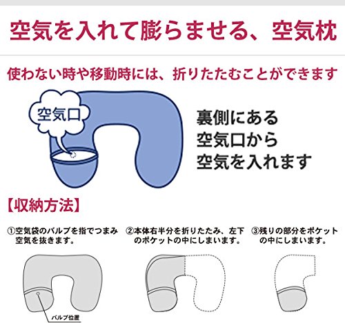 Inflatable Neck Rest Pillow