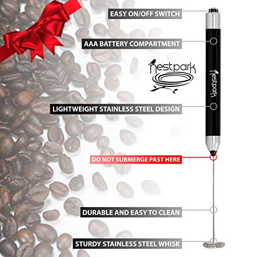 Blender For Bulletproof Coffee