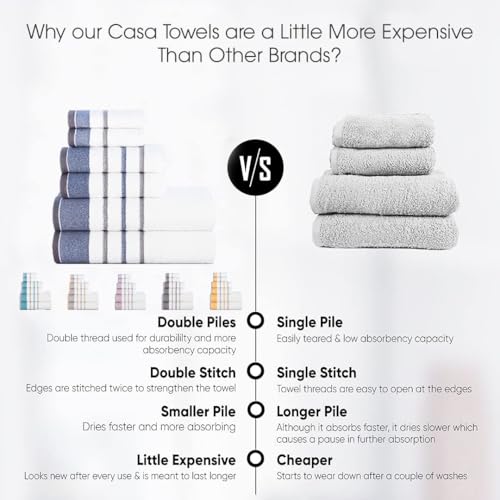 Image of Casa Copenhagen - Egyptian Cotton White Bay 6 Pcs Hand Towel (40 X 60 cm) Colour : Light Grey /Lavender