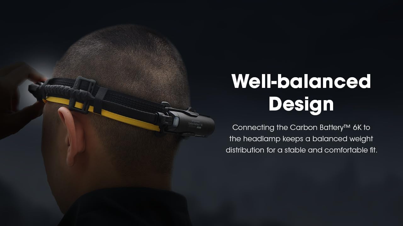 User wearing Nitecore HC65 UHE Headlamp with Carbon 6K showing balanced design
