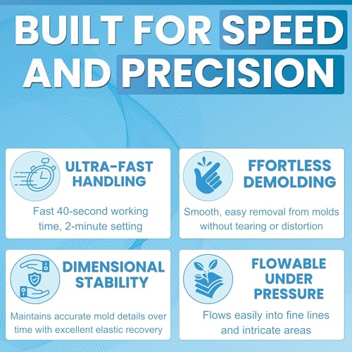 Image of E&E Light Body Fast Set - 4 x 50ml Cartridges + 24 Mixing Tips + 24 Intraoral Tips - 40 Sec Working Time, 2 Min Setting Time - Fast, Precise Material