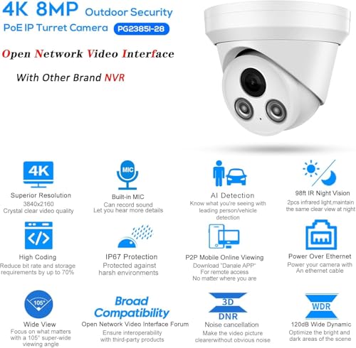 Image of PANOEAGLE 4K PoE IP Security Camera Outdoor, 8MP Turret IP Camera with Human /Vehicle Detection, 2.8mm Lens Wide Angle, Built-in Mic,98ft EXIR Night Vision, IP67 Waterproof,NDAA Complaint, PG2385IG