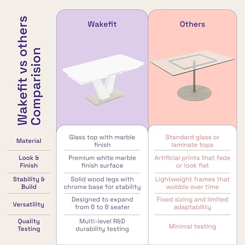 Image of Wakefit Ezio Glass 6 to 8 Seater Extendable Dining Table - White High Gloss Finish