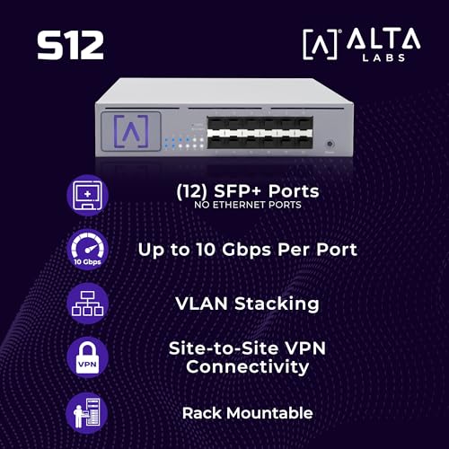 Image of Alta Labs S12 | 12-Port SFP+ Distribution Switch | 1, 2.5, 5, or 10 Gbps per Port | VLAN Stacking | Egress /Ingress Rate Limiting | IGMP Snooping | Bluetooth Setup & Cloud Management | Rack /Wall Mount