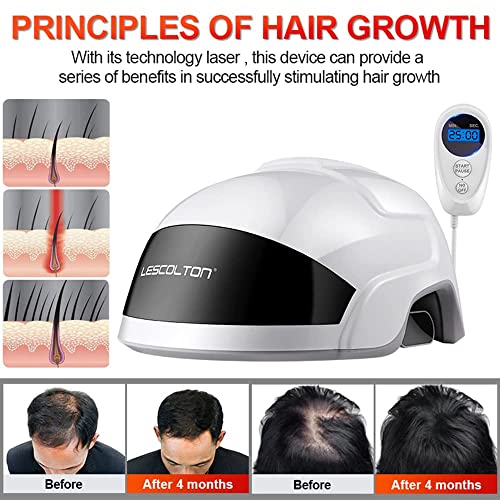 Lescolton Essential Hair Growth System, Fda Cleared, Hair Regrowth Laser Cap Treatment Device For Men & Women Thinning Hair, Red Light Therapy #TOP3