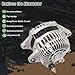 Alternator 11231 Compatible with Chrysler 200 11-13, for Sebring 07-10, for Dodge Avenger 08-13, for Caliber 07-12, for Jeep Compass 07-17, for Patriot 07-17 Automotive Alternators Replacement 11231N