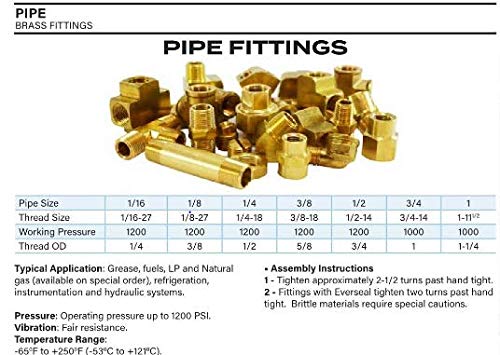 Anderson Metals - 56103-04 Brass Pipe Fitting, Coupling, 1/4" X 1/4" Female Pipe #TOP2
