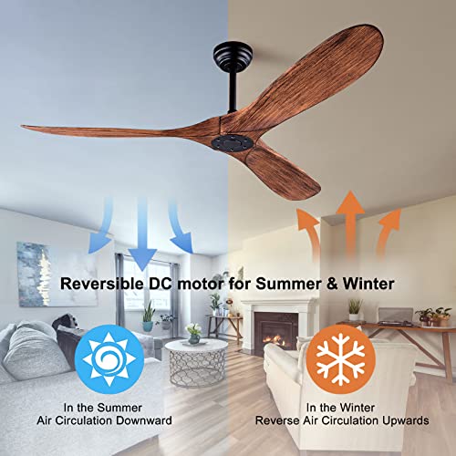 Qutwob 60" Ceiling Fan With Remote Control No Lights,Modern Reversible Dc Motor Indoor Outdoor 3 Blades Ceiling Fans For Patio Bedroom Living Room(Black+Dark Walnut) #TOP5