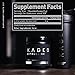 Kaged L-Citrulline Powder | Unflavored | Enhanced Pumps | Improve Muscle Vascularity | Nitric Oxide Booster | Supplements for Men & Women | 100 Servings