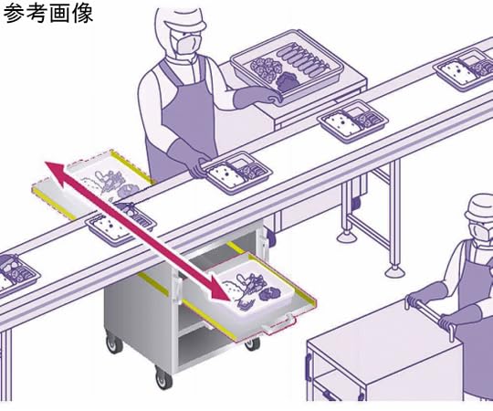 スガツネ工業 スライドレール C301TW 両トラベル仕様 C301-14TW