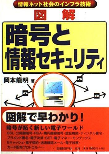 知的生命情報概論 515DWp+4wRL._AC_SY200_QL15_.jpg