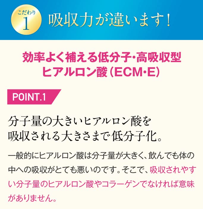 Amazon | 【薬剤師が開発】 ヒアルロン美潤 ヒアルロン酸 サプリメント