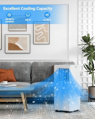 Image of Garvee 8000 BTU (5000 BTU SACC) AC Unit, 3-in-1 Portable Air Conditioner | with Energy Saving, Window Kit & Remote, 24H Timer, Dehumidifier & Fan Cools 350 Sq. Ft for Bedroom, Home Office