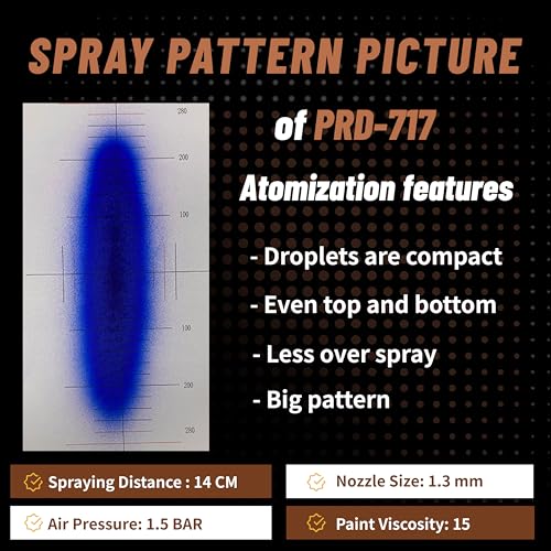 Paint Spray Gun PRD-717 VS Type with Split Nozzle 1.3mm Automotive Refinishing Spray Gun, Brown