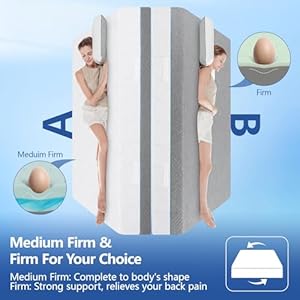 14 inch king memory foam firm mattress with luxurious silk cover cooling green teagel bed mattress bamboo medium firm to firm mattress for back pain fiberglass free certipur us in usa 80×76  urban country home decor