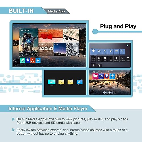 4K 3x3 Video Wall Controller USB SD HDMI 1.4 Player HDCP1.4 Compliant 1x2 1x3 1x4 2x1 2x2 2x3 2x4 3x1 3x2 3x2 4x1 4x2 Splicing Screen – Bild 5