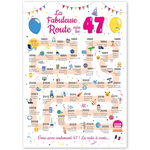 Grande Carte Anniversaire 47 Ans Femme et Homme - Idée Cadeau 47 ans Homme et Femme - Decoration Anniversaire 47 ans - Birthday Card 1979 - Carte Original La Fabuleuse Route vers les 47