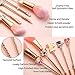 Cute Fairy Makeup Brush Set - 5pcs Wand Makeup Brushes with Premium Synthetic Fiber and Cartoon Handle for Blush, Foundation, Eyebrow, Eyeshadow, and Lips, Prefect Gift for Sister