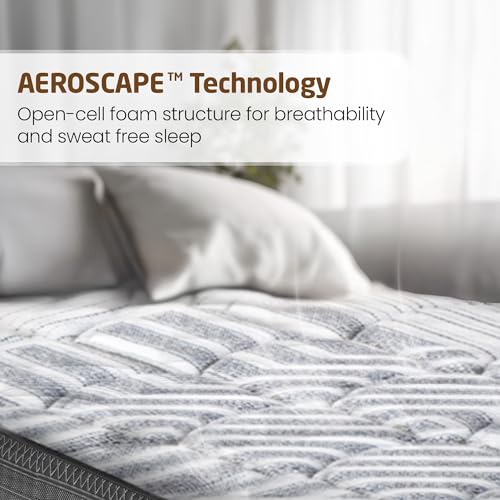 Image of Livpure Smart DUOS FLIP Reversible Ortho HR - Medium Soft & Firm Mattress |3D SleepTech Crafted Zones| ComfortScience Foam| High GSM Sporty Quilted Fabric|Single Bed (72x30x5) inch, 7 Years Warranty