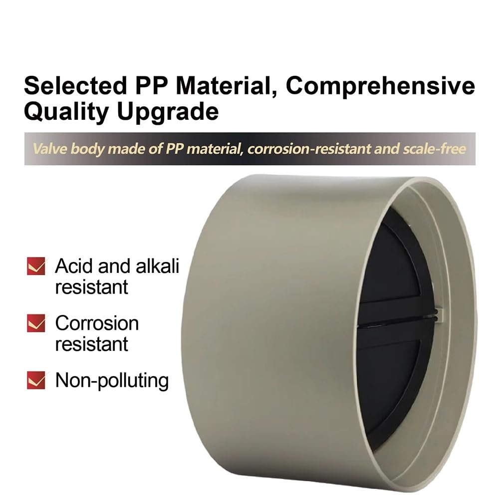 Válvulas Antirretorno Unidireccionales For Conductos De Ventilación, Válvula De Retención De Plástico De 110/160/200 Mm, Antiolor(ID-110mm)