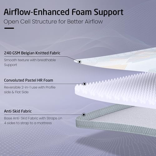 Image of Livpure Smart Ortho Duos Topper| HR Profile Foam with Flat Side Reversible use | High GSM Fabric Zipper Cover| Stretch Strap Fit for Upto 10 inch Mattress | Single Bed (72x36x2) inch, 2 Years Warranty