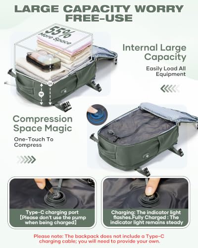 Image of suradar Vacuum Backpack Travel with Pump,Travel Backpack with One Button Vacuum System Vacpack Sealed Compression Airbag Women Carry on Flight Approved Laptop Backpack Space Saver Bags Dark Green