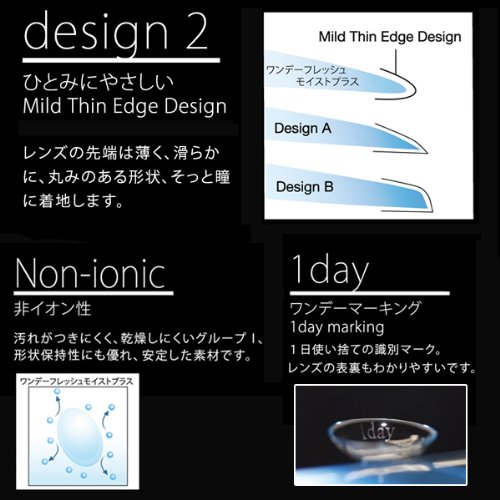 Amazon | ワンデー フレッシュ モイスト プラス 1箱30枚入 コンタクト 