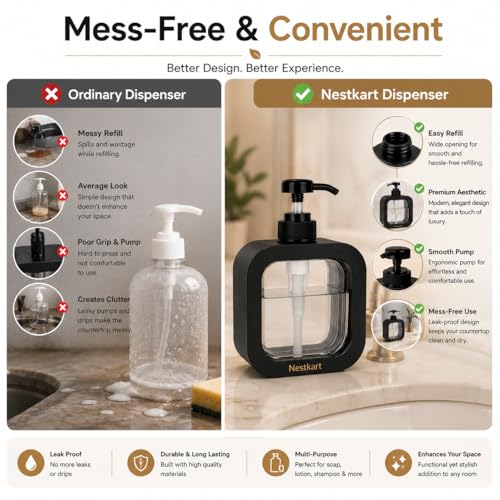 Image of Nestkart Handwash Dispenser 300ml, Black Plastic Soap Dispenser with Rust-Proof Pump, Leak-Proof Square Design, Compact Refillable Liquid Soap Bottle for Bathroom Kitchen Wash Basin and Office use
