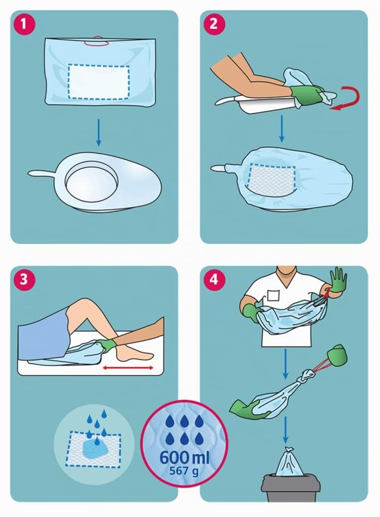 BIZINN Protège-poêle Multipack = 80 sacs hygiéniques de fermeture facile avec tampon super absorbant (600 ml). Hypoallergénique et dermatologiquement testé.