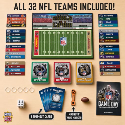 MasterPieces NFL Gameday Strategy Board Game