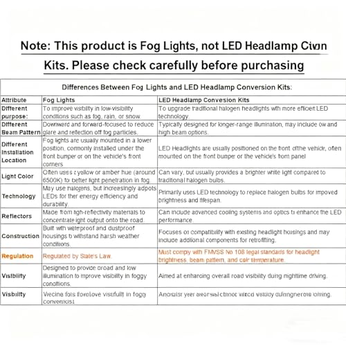 Image of Termitor H4 Hi /Low Beam Bulbs, 6500K White, 1:1 OEM Halogen Fit, Pack of 2