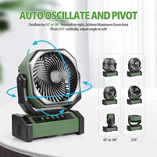 Addacc 20000Mah Rechargeable Floor Fan, Battery Operated Camping Fan With Light & Remote, 4 Speed Run Upto 60Hrs, 90° Auto Oscillating Portable Tent Fan For Outdoor Trip Rv Power Outage Shop Garage #TOP4