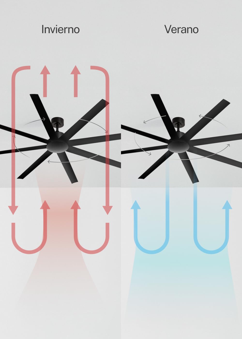 CREATE / WIND INDUSTRIAL XXL/Ventilatore da soffitto nero con telecomando / 40W, Silenzioso, Ø183 cm, 6 velocità, programmabile, funzione estate-inverno