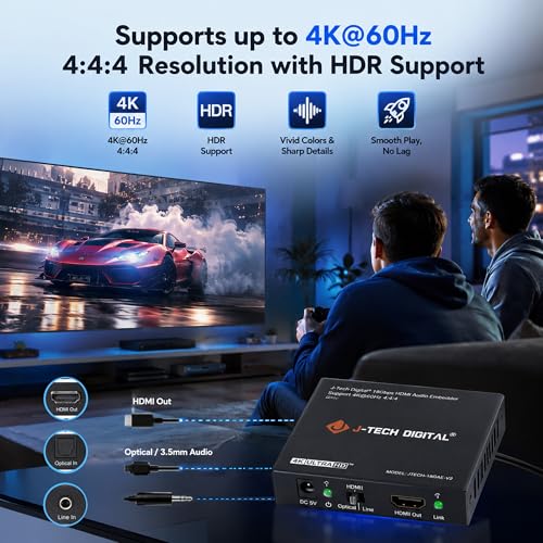 Insertor de audio HDMI 18 Gbps compatible con 4K 60Hz HDR y paso de señal CEC 3