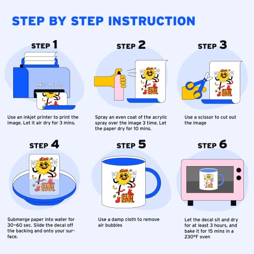 Printers Jack Water Slide Decal Paper Inkjet White 20 Sheets A4 Size Premium Water-Slide Transfer Paper Printable Water Slide Decals For Tumblers, Mugs, Glasses Diy #TOP3