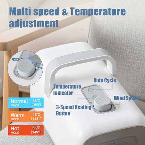 Image of DUMOS Pet Blow Dryer Grooming Vacuum Kit, Dog Dog Hair Dryer with Adjustable Wind Speed & Heater Temperature, Cool-Warm-Hot Cycle Mode, 4 Nozzles, 6.5 FT Cord for Low Noise Cat Hair Remover, White
