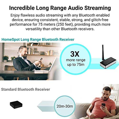 Bluetooth Audio Receiver Adapter Long Range Aptx Low Latency By Homespot Music Streaming Support Optical Coaxial 3.5Mm Aux For Home Audio Compatible With Iphone Ipad Macbook Samsung Huawei Google #TOP1