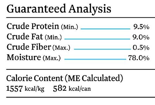 Solid Gold High Protein Wet Dog Food - Barking At The Moon Grain Free With Real Beef - 12Ct/13.2Oz Can #TOP7