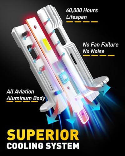 Image of AUXITO H1 Bulb - 6X Brightness 6500K White, Plug & Play Installation, No Adapters Needed, 99% Vehicle Compatible, Enhanced Night Vision， Pack of 2