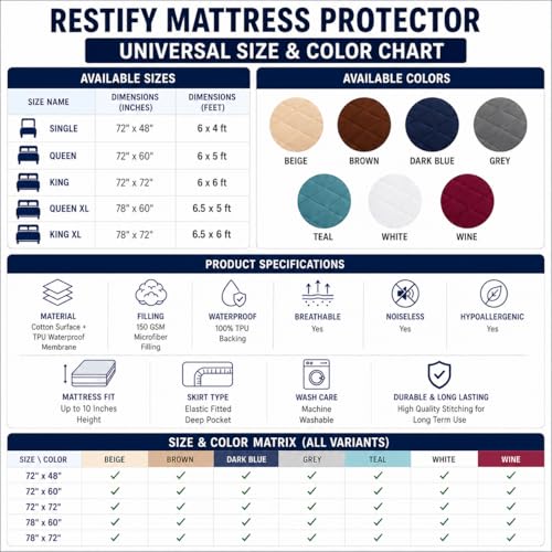 Image of RESTIFY 100% Waterproof Quilted Queen Size Mattress Protector 72x60 Inch 6x5 Ft Fits Upto 10 Inch Mattress | Premium Cotton Breathable Bed Protector | Mattress Cover for Double Bed |Teal