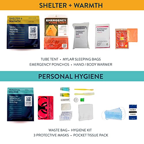 Complete Earthquake Bag - Emergency Kit For Earthquakes, Hurricanes, Wildfires And Other Disasters - Built For 1 Person For A 3 Day Period #TOP4