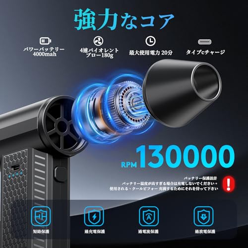 FOURQ 圧縮空気ダスターキット FA001 - 画像 1