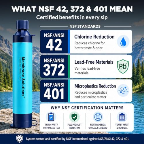 Membrane Solutions Tragbarer Wasserfilter-Strohhalm-Filtrations-Strohhalm-Reiniger, Überlebensausrüstung für Wandern, Camping… – Ansicht 3