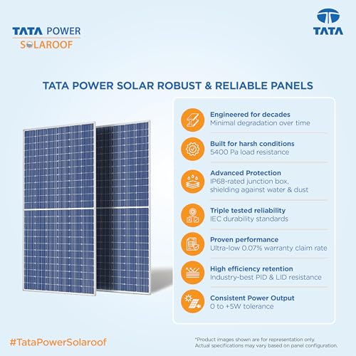 Image of Tata Power Solaroof 3.54kWp - 3kW-1ph On-Grid Solar Kit | Mono PERC Bifacial Panels | High-Efficiency Grid-Tied Inverter | W /O Structure Kit Price Only | PM Surya Ghar Subsidy Eligible