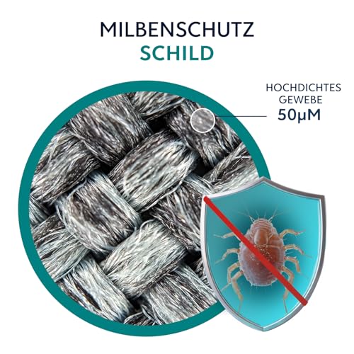 Dreamzie - Milbenbezug Kopfkissen 80x80cm - 2er Set - Encasing Anti Milben – Ansicht 3